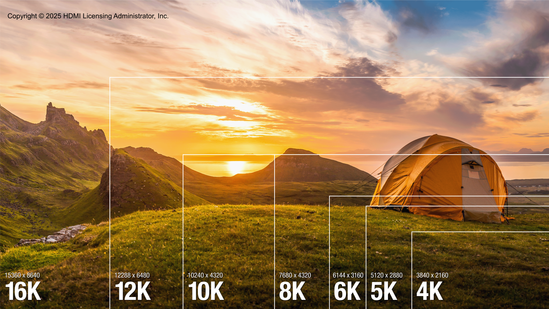 HDMI Screen Resolution 16k