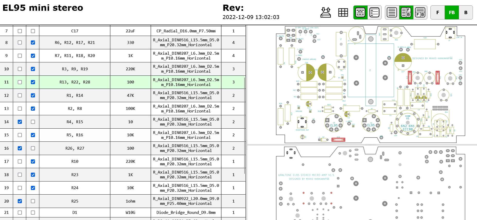 resistori di layout interattivi