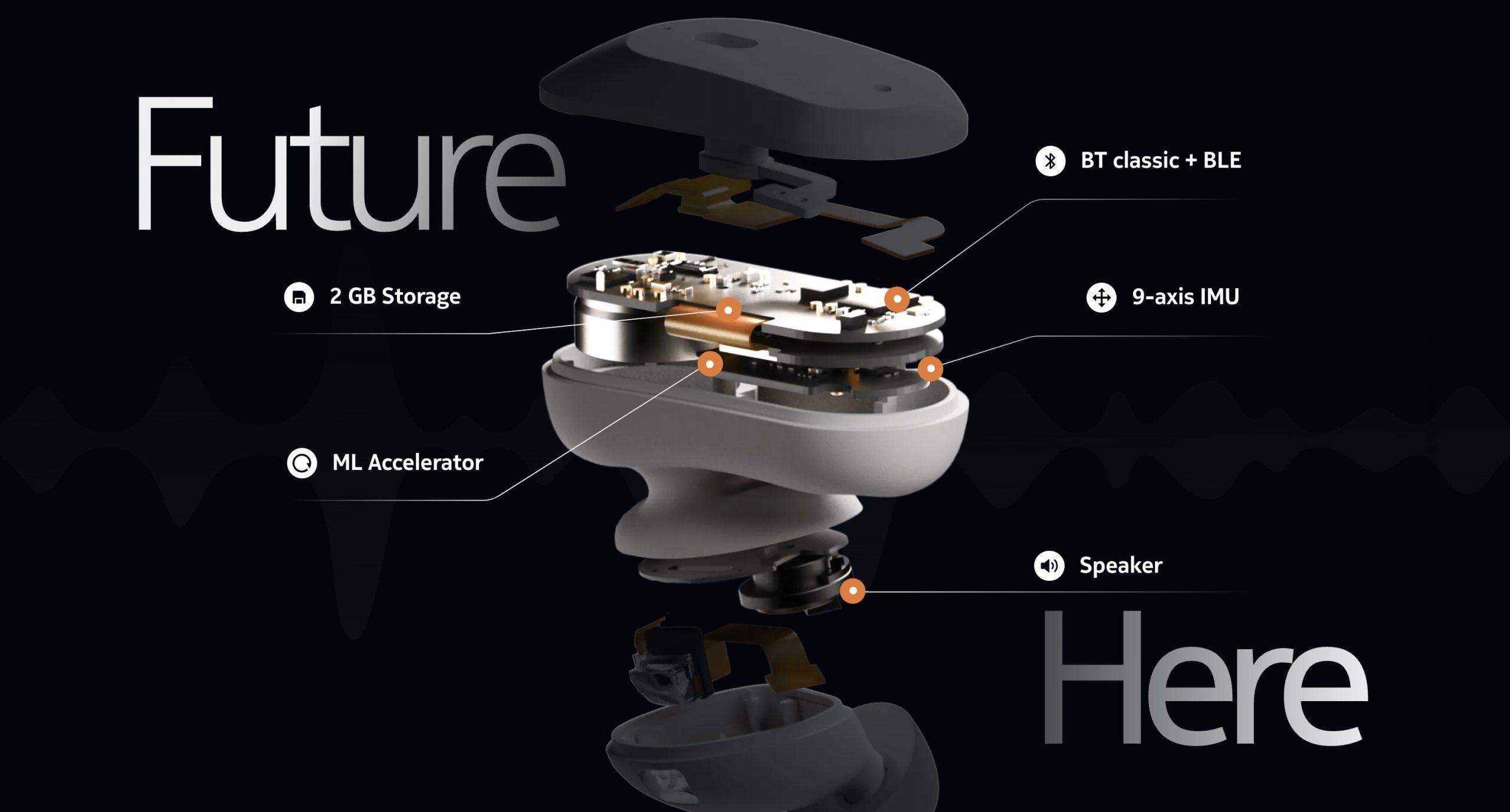 OmniBuds Korvaan asetettava terveysseurantalaite Nokialta ja Cambridge Future Techilta 2