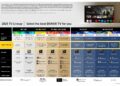 Sony lopettaa televisiot ja audiolaitteet – muuttuvat kiinalaisen TCL:n tuotteiksi?