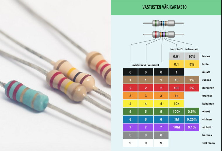 Uraltone EL95 microamp putkivahvistinrakennussarja 15
