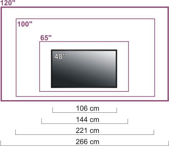 Videotykit kuvakoko