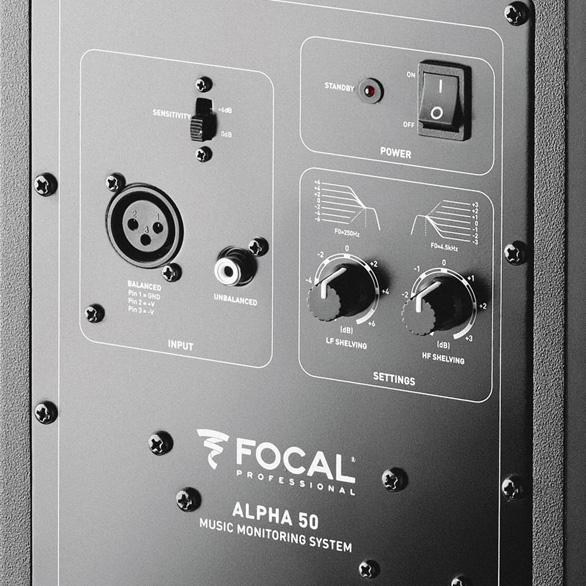 fa 50 indietro