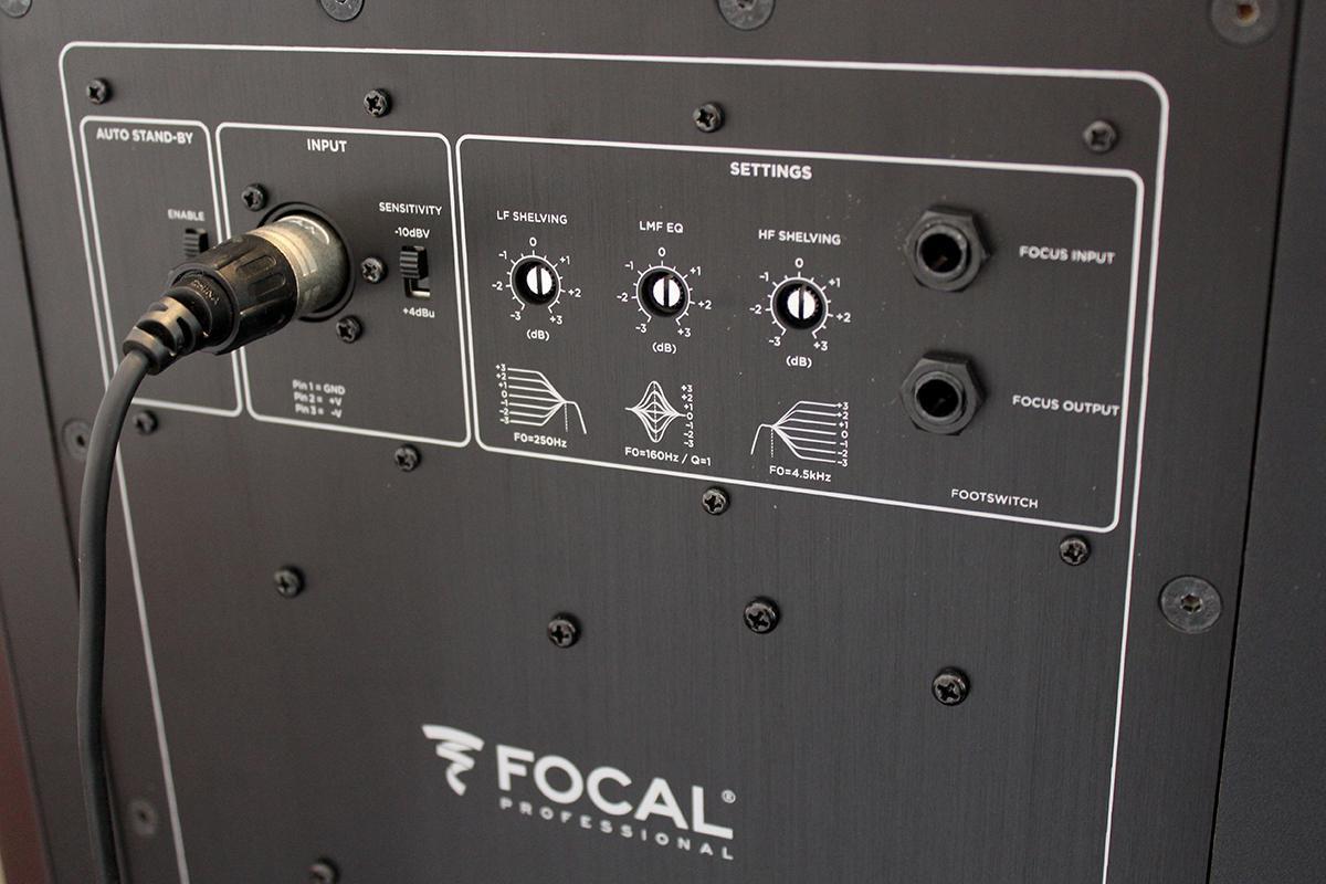 retro focale