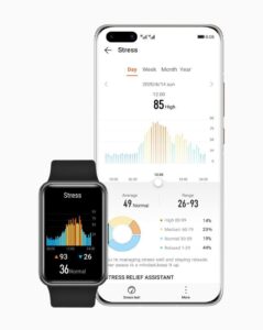 huawei watch fit stress tracking