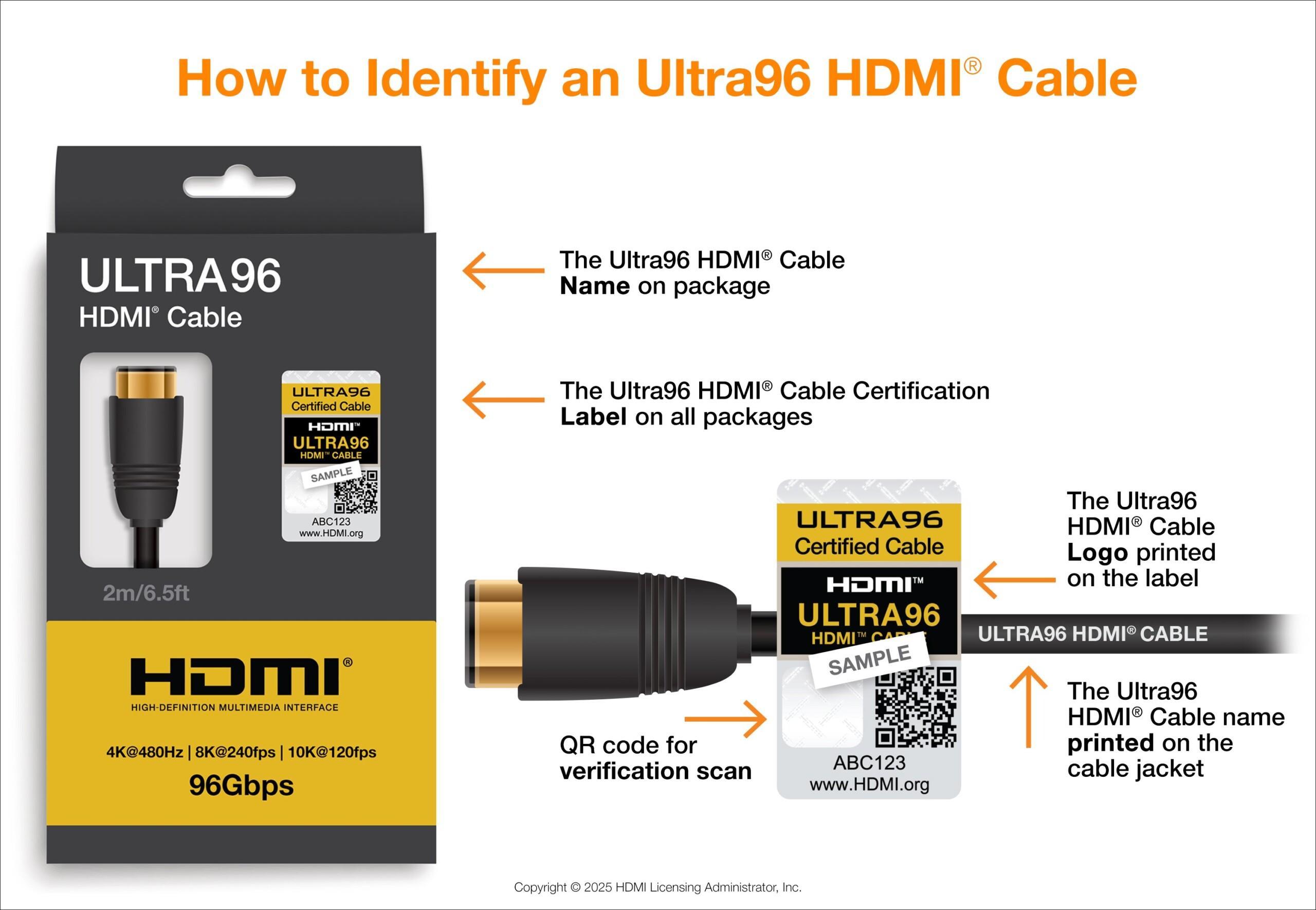 identity ultra96 scaled 1