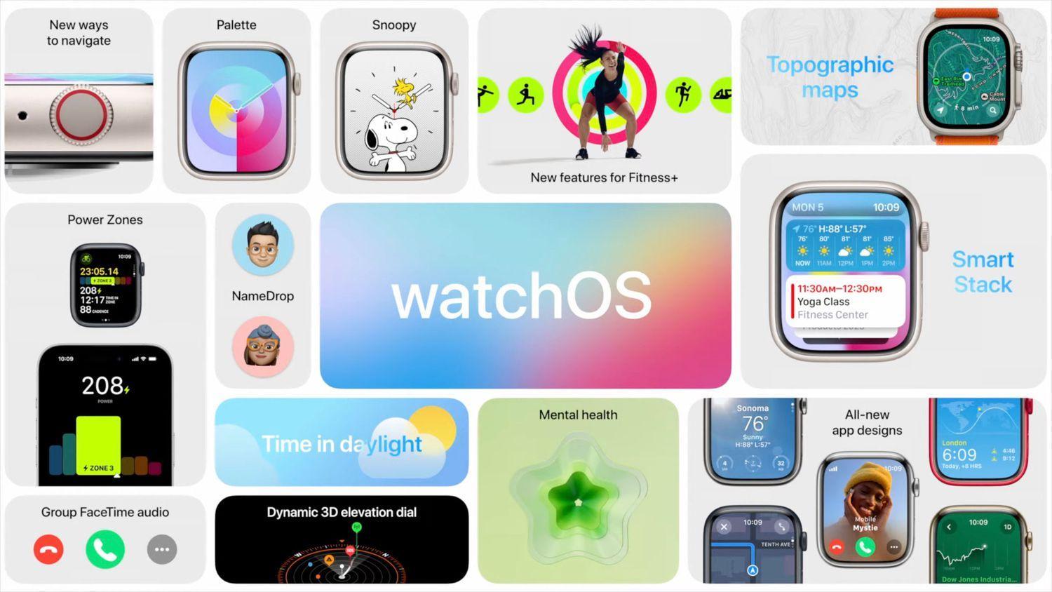 watchOS 3b2deb59da0f4b1c88f1e6133bde2ca8